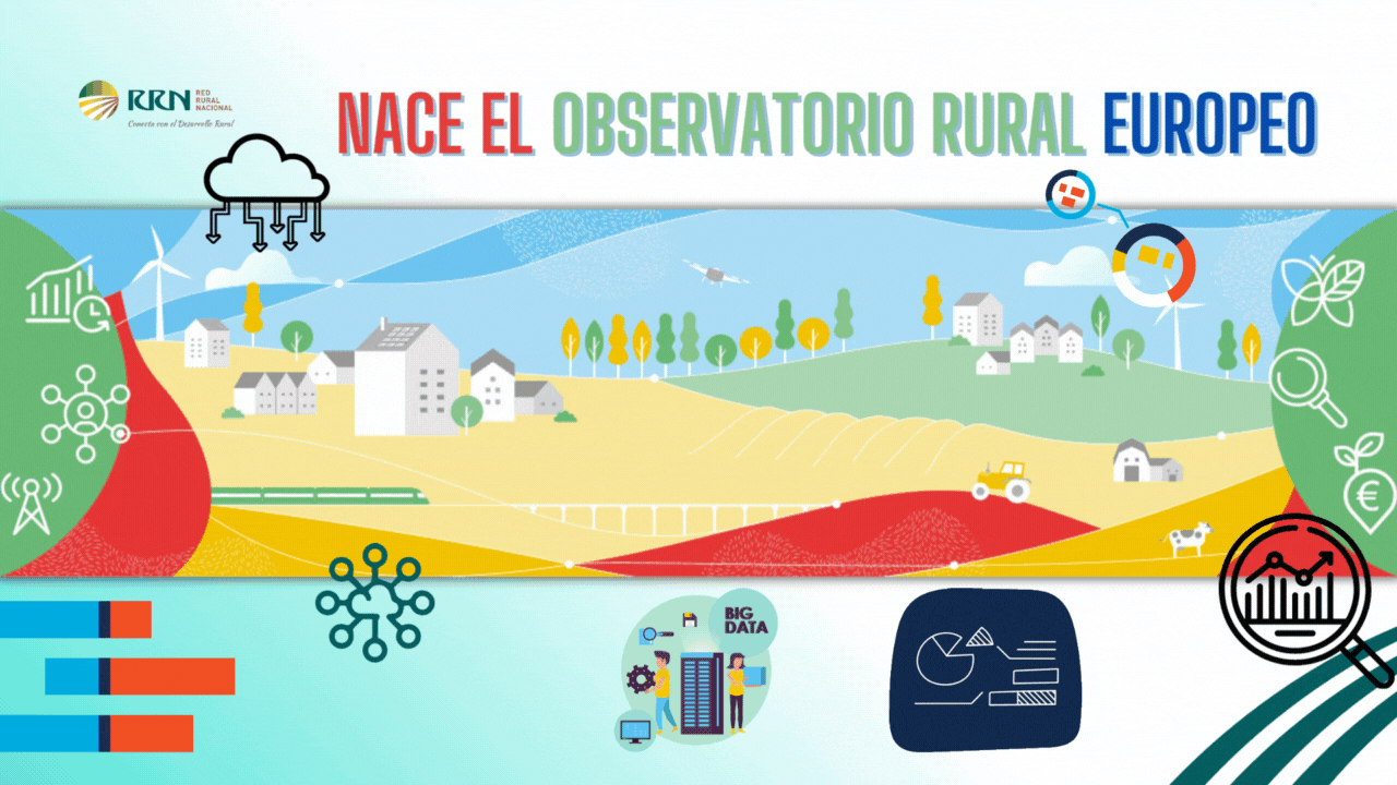 Observatorio Rural UE